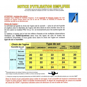 AGRO Probe A3H - User Notice-Page-1